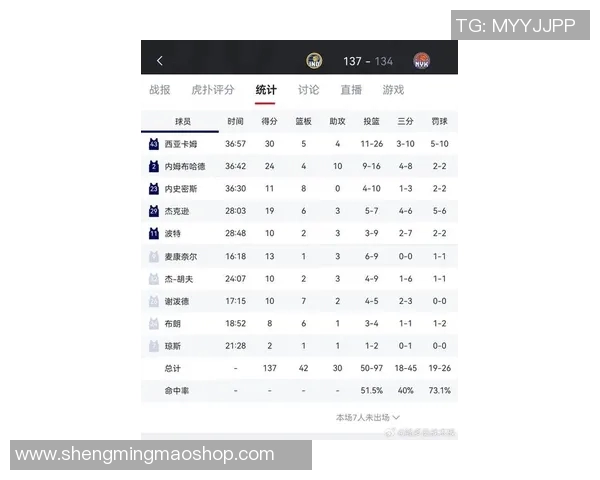 [2026年02月14日] 布伦森空砍40+5+8难救主，尼克斯加时憾负步行者